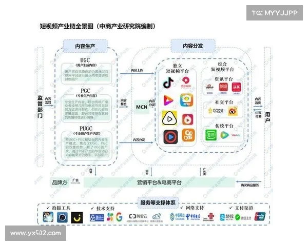 法甲社交平台如何通过创新策略提升粉丝互动与赛事曝光度